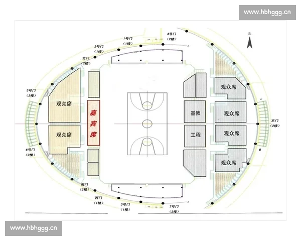 新手观赛指南：掌握篮球比赛的基本规则与关键细节 - 副本 (2)